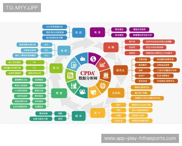 大数据分析在职业俱乐部战术板优化中的核心决策地位