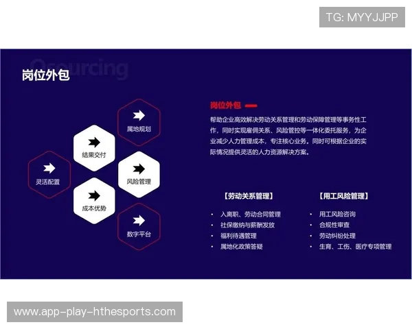 俱乐部数据合规岗位设置与职责分配模板,数据合规团队 俱乐部数据合规岗位设置与职责分配模板,数据合规团队